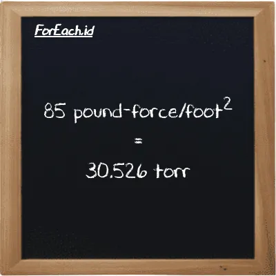 85 pound-force/foot<sup>2</sup> is equivalent to 30.526 torr (85 lbf/ft<sup>2</sup> is equivalent to 30.526 torr)